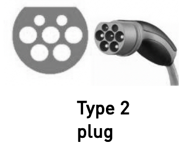 Vtič tip 2