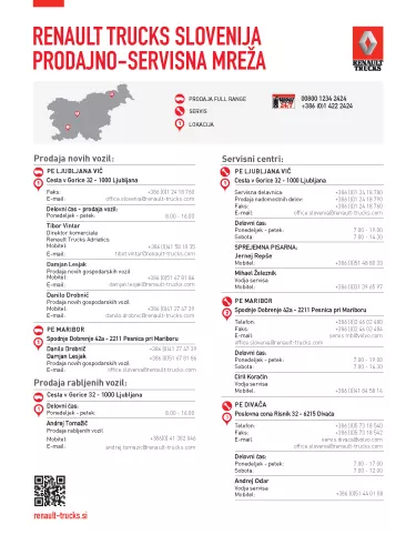 Prodajno servisna mreža 2022_05